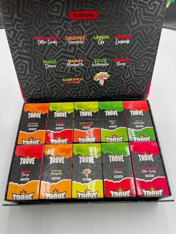 Trove 2G Disposable